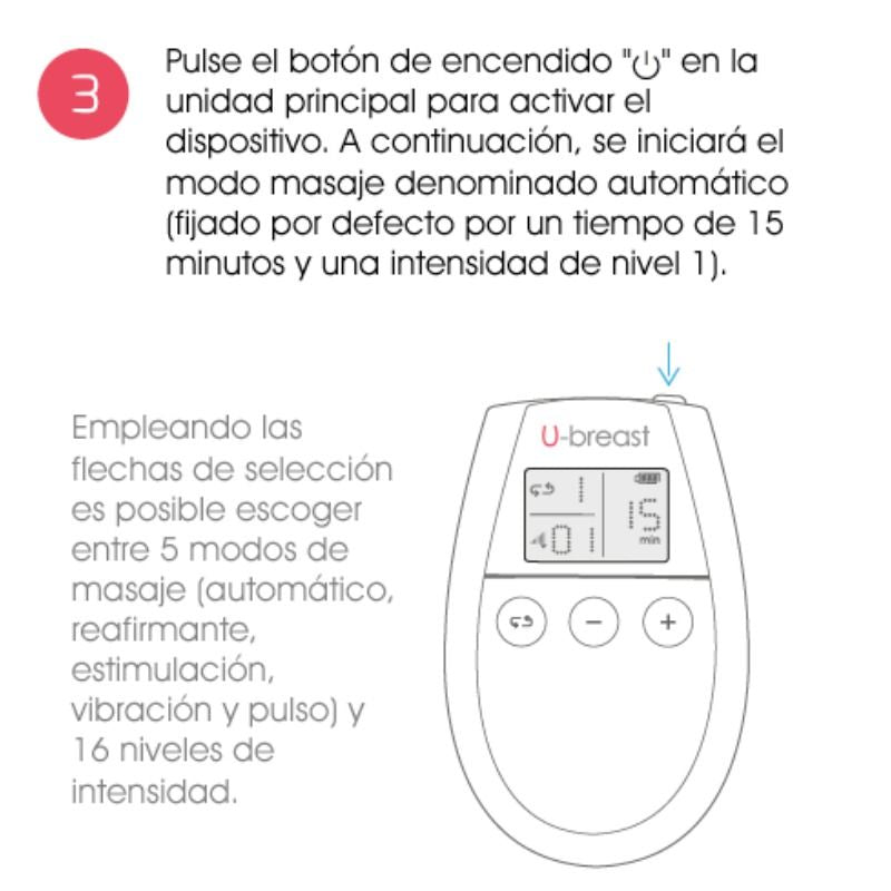 500Cosmetics - Augmentation Mammaire Électrostimulation U-Breast