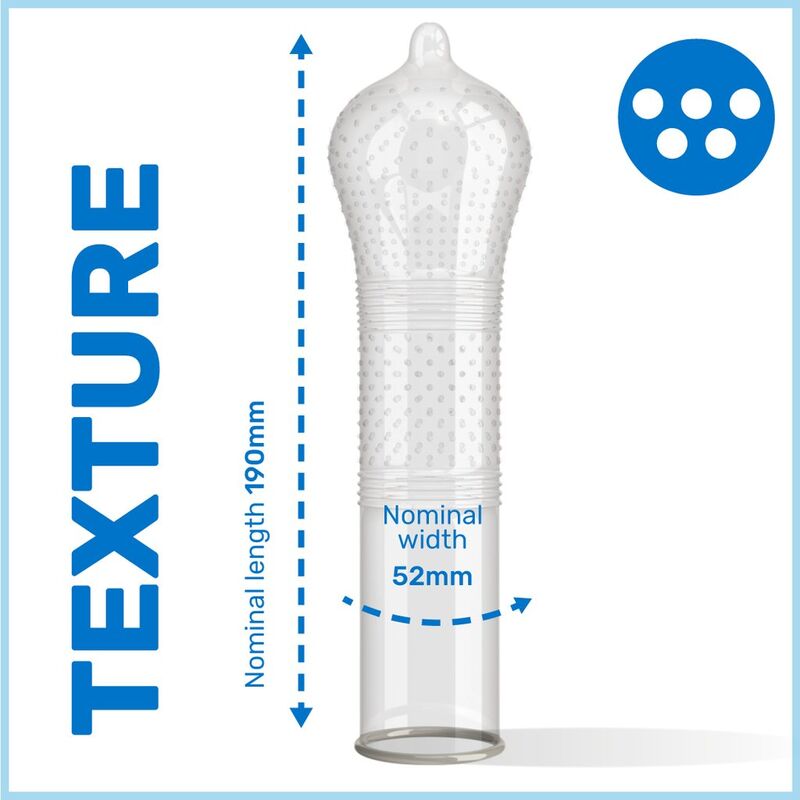 Préservatifs texturés Ribs & Dots Intensity x12 - Pasante