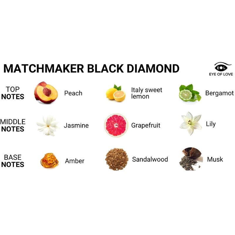 Parfum Phéromones Masculin Matchmaker Black Diamond - Eye of Love - EYE OF LOVE