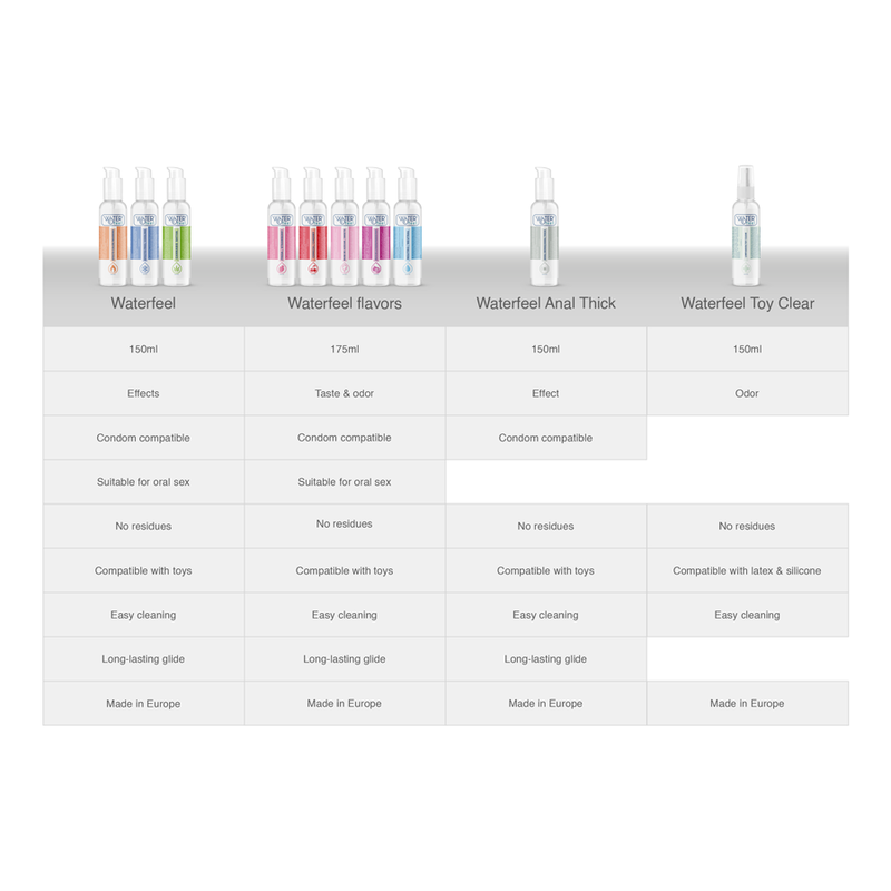 Lubrifiant naturel à base d'eau Waterfeel 175 ml - Waterfeel - WATERFEEL