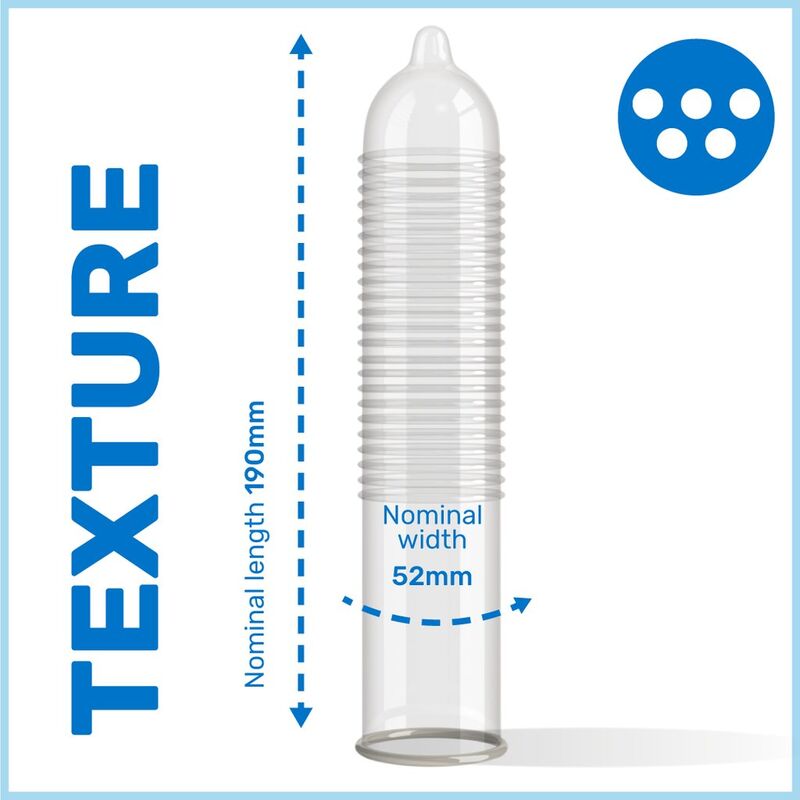 Préservatifs nervurés Ribbed Passion lot de 3 - Pasante - PASANTE